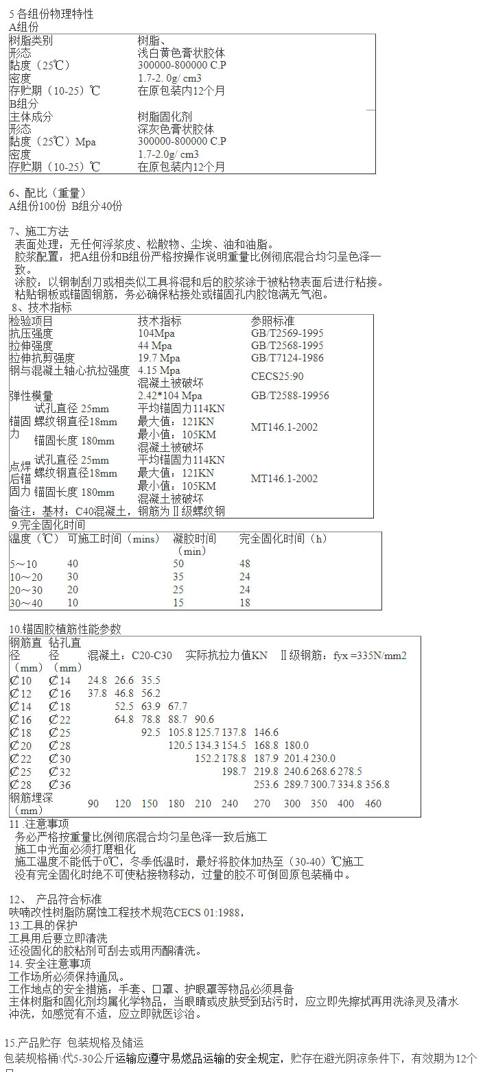 f29呋喃改性錨固膠植筋膠（建筑專用）